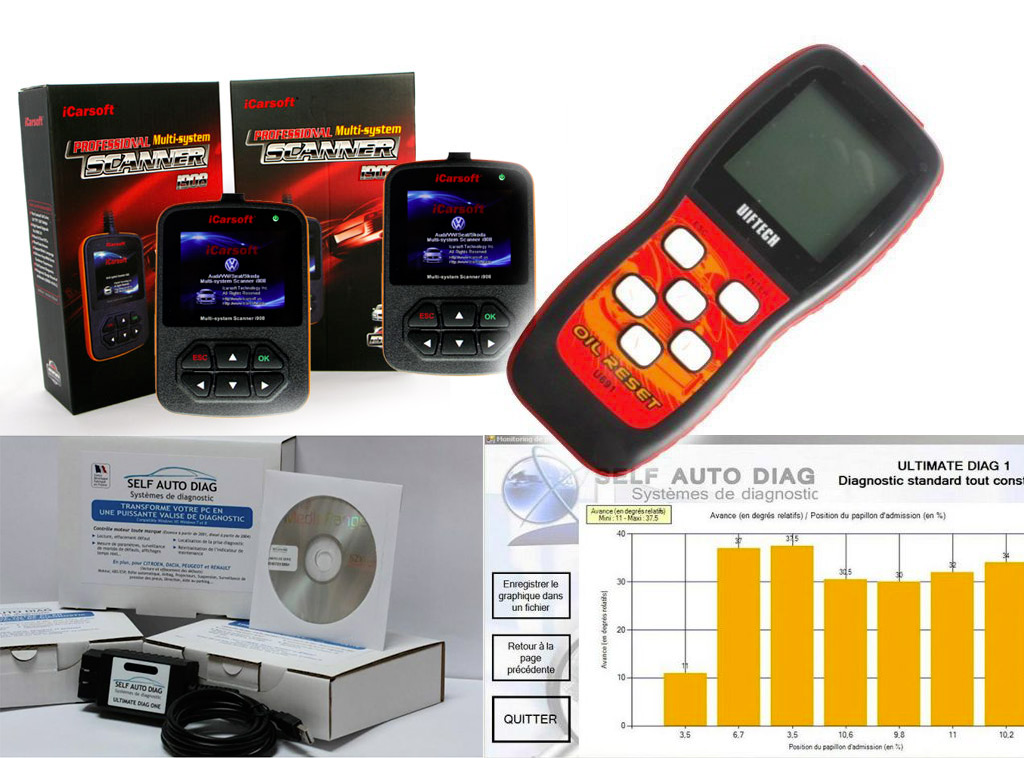 Outils de diagnostic auto