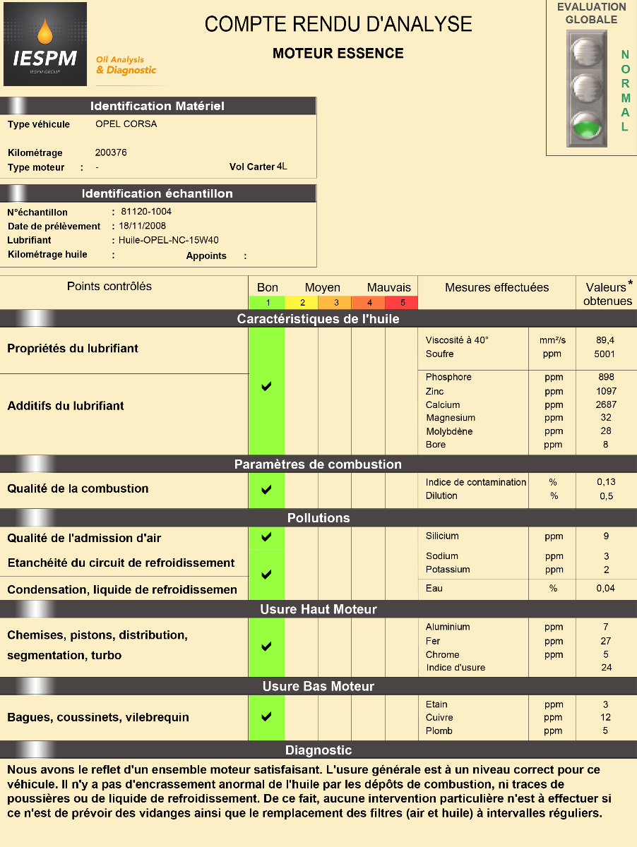 Kit analyse d'huile moteur ou boîte de vitesse